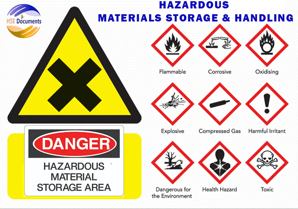 HAZARDOUS MATERIALS STORAGE & HANDLING-POWERPOINT