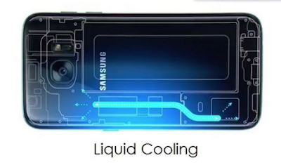 liquid cooling Samsung S7