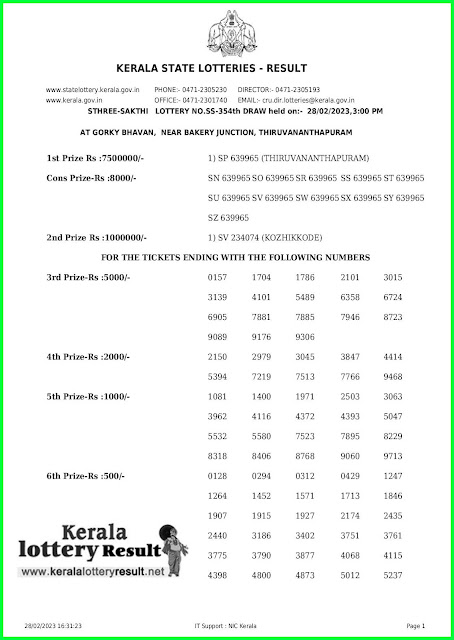 Off. Kerala Lottery Result 28.02.23, Sthree Sakthi SS-354 Results Today