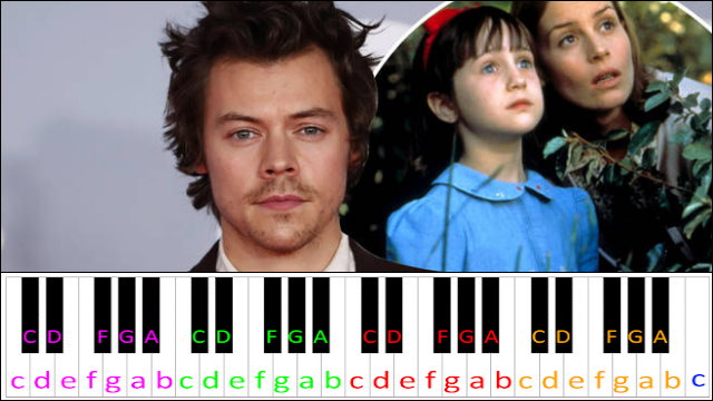 Matilda by Harry Styles Piano / Keyboard Easy Letter Notes for Beginners