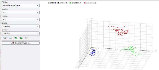 Data Mining