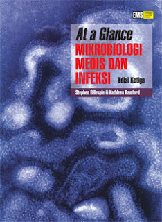 TOKO BUKU  INTERNUSA Katalog Buku Kedokteran 