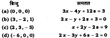 Solutions Class 12 गणित-II Chapter-11 (त्रिविमीय ज्यामिति)