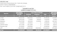 Contoh Kwitansi Infaq