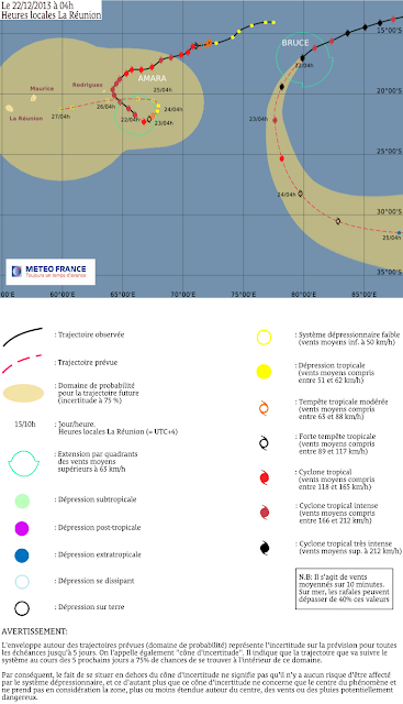 Cyclone tropicale très intense Bruce: trajectoire