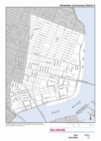 total land area