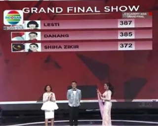 poin grand final dacademy asia lesti danang shiha