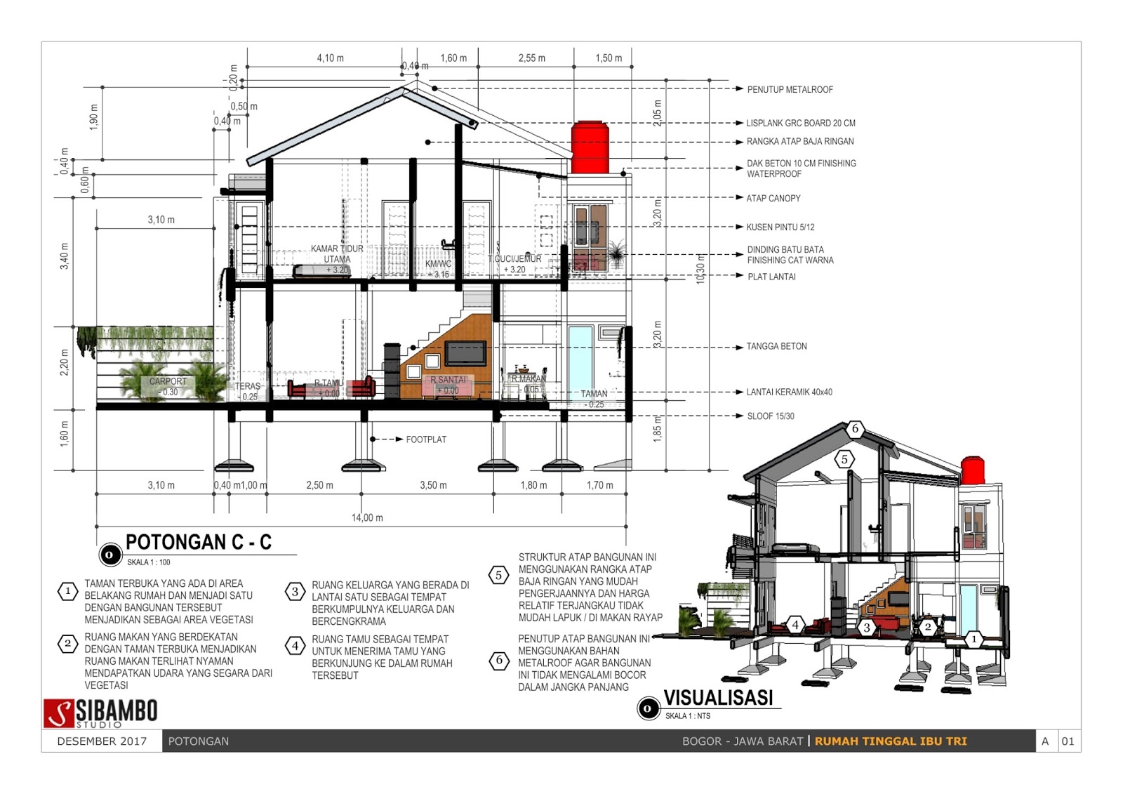 Bermodalkan Ukuran 5 X 14 M Rumah Minimalis Dua Lantai Ini Mampu