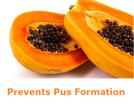 Health Benefits of Papaya - Paw paw Prevents Pus Formation