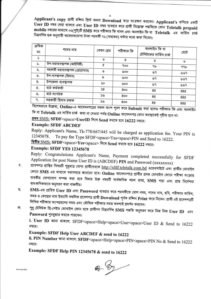 SFDF Job Circular 2023