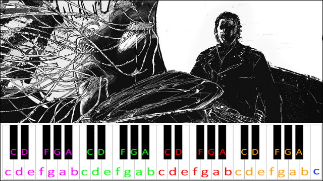 Clockwork (Castlevania III) Piano / Keyboard Easy Letter Notes for Beginners