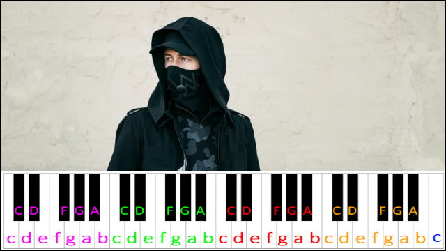 PLAY by Alan Walker Piano / Keyboard Easy Letter Notes for Beginners