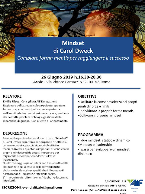 Workshop Mindset, 26 giugno 2019 Roma