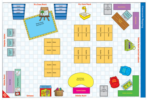 Kindergarten Classroom Layout