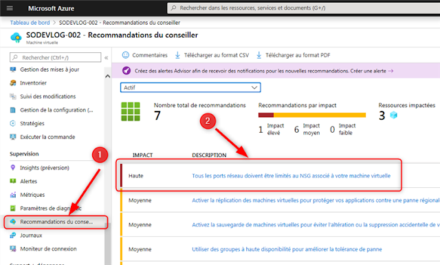 Azure Cloud - Recommandations du conseiller