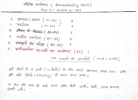 मौलिक अधिकार