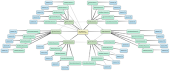 SEO Software That Helps Any Site Get Indexed And Backlinked Quickly!