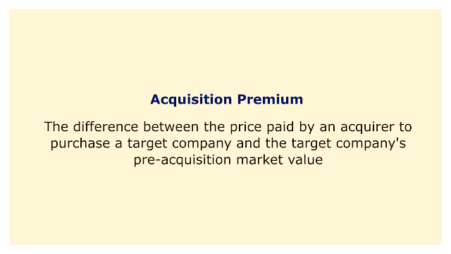 The difference between the price paid by an acquirer to purchase a target company and the target company's pre-acquisition market value.