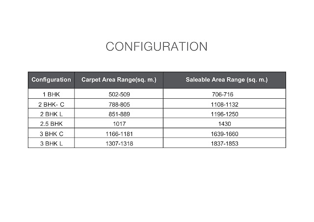 Godrej Air Oxy plus Homes Price