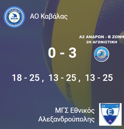 Α2 VOLLEY ΑΝΔΡΩΝ: Α.Ο. Καβάλα - ΜΓΣ Εθνικός Αλεξανδρούπολης 0-3 Σετ