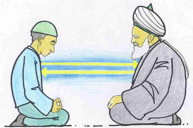 Proses Penyebaran Islam di Indonesia Melalui Tasawuf