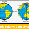 Pengertian Garis Bujur, Garis Lintang Dan Fungsinya ?