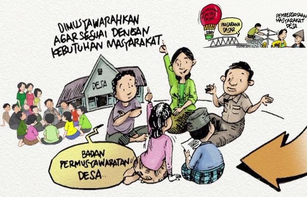 Kegiatan Apa Saja Yang Harus Dimusdekan di Desa?