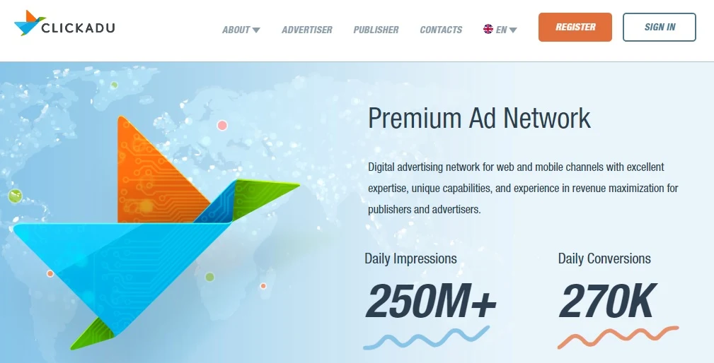 ClickAdu – eCPM based Premium Ad Network