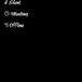 Lihat album