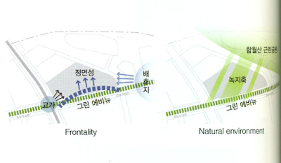 Architecture Competition Annual 2012