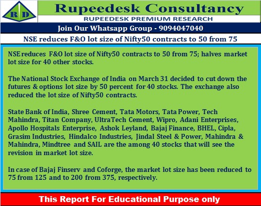 NSE reduces F&O lot size of Nifty50 contracts to 50 from 75; halves market lot size for 40 other stocks - Rupeedesk Reports