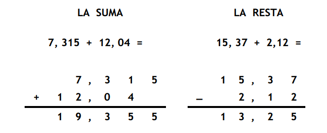 Operacions amb decimals