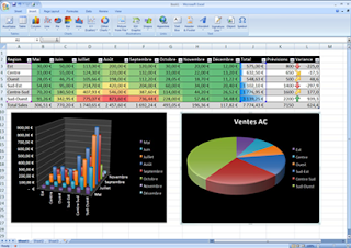 tutoriel graphique excel 2010 Tutoriel graphiques Compétence Excel Excel des en Générez ligne tutoriel graphique excel 2010 Tutoriel graphiques Compétence Excel Excel des en Générez ligne