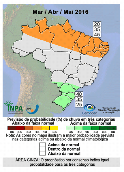Boletim de chuvas para todo o brasil 2016