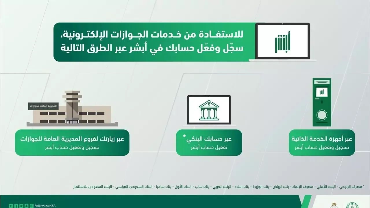 كيفية نقل معلومات الجواز