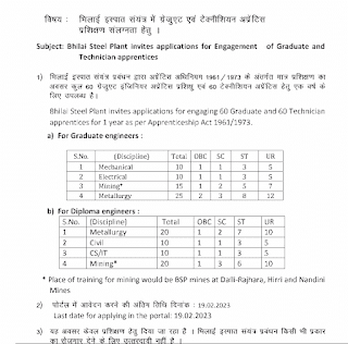 CHHATTISGARH CG BSP VACANCY 2023 FOR FRESHERS | छत्तीसगढ़ भिलाई स्टील प्लांट में 120 टेक्नीशियन पदों की वेकेंसी