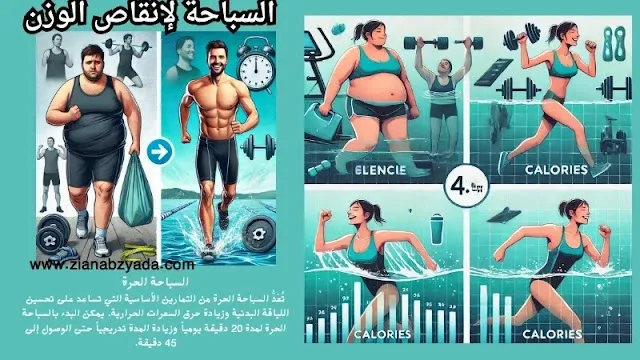 قبل وبعد فقدان الوزن باستخدام السباحة مع تمارين مائية لحرق الدهون وتحسين اللياقة البدنية