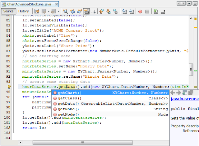 NetBeans Code Editor