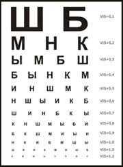 снять очки, зрение, восстановление зрения, улучшение зрения, очки