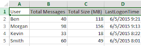 Export Exchange Mailbox Sizes to Excel