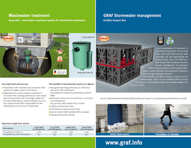 GRAF PVC wastewater treatment