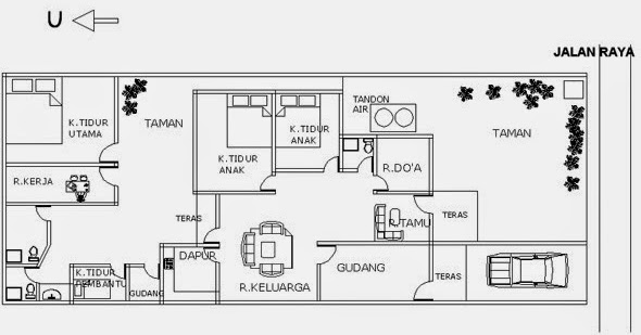 Tips Bikin Denah  Rumah  Menurut  Feng  Shui  Yang Nyaman