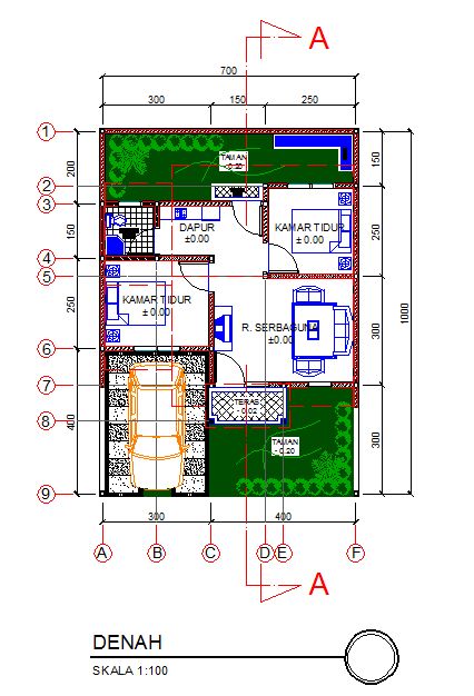 Tips Desain Rumah Minimalis type 36 untuk pasangan muda  Desain Rumah 