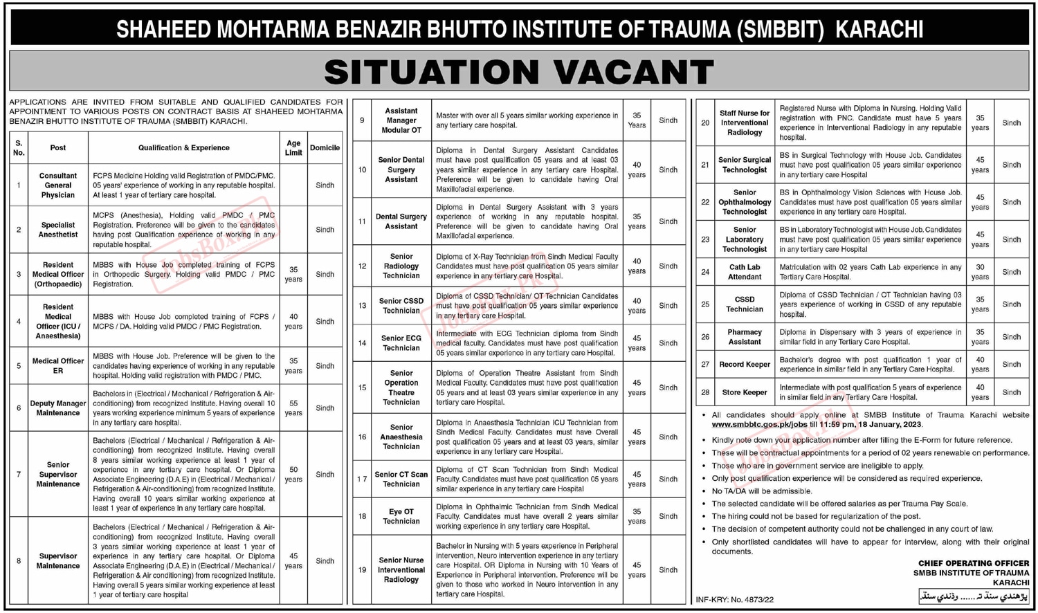 Shaheed Mohtarma Benazir Bhutto Institute of Trauma SMBBIT Jobs 2023 - Latest Advertisement