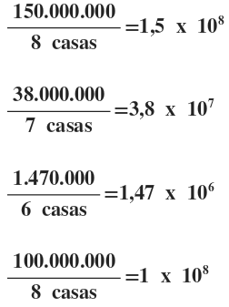 Resultado de imagem para notação cientifica exercicios