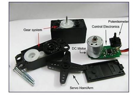 Bagian-Bagian Motor Servo