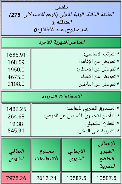 الاجر الشهري الذي يتقاضاه رجل صف في القوات المساعدة برتبة مفتش من الطبقة الثالثة.