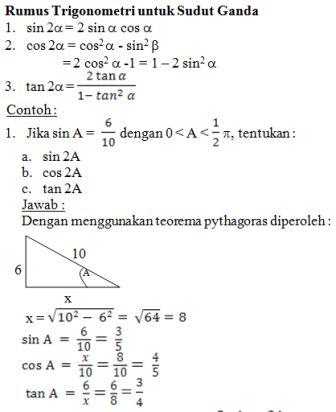 Materi Matematika Kelas XI IPA Rumus Trigonometri untuk 