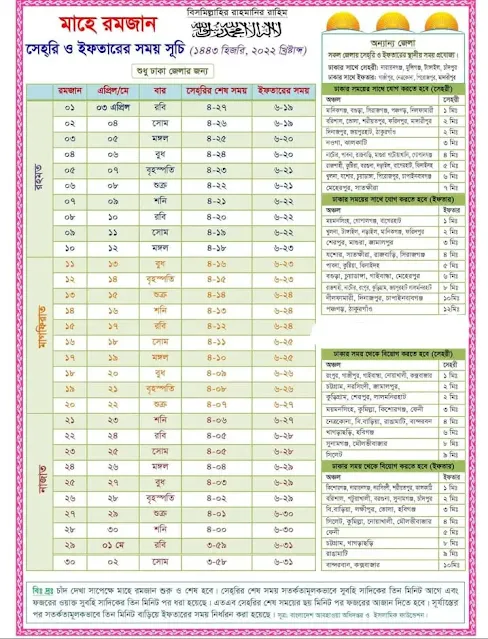 সেহরি ও ইফতারের সময়সূচি