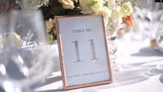 All about wedding stationery you need to know